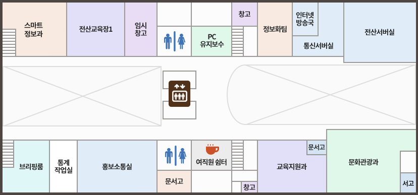 5층 청사안내도(왼쪽상단부터 시계방향으로) : 스마트정보과, 전산교육장1, 문화콘텐츠팀, 화장실, PC 유지보수, 창고, 정보화팀, 인터넷방송국, 통신서버실, 전산서버실, 서고, 문화행정과, 문서고, 교육지원과, 창고,  여직원쉼터, 화장실, 문서고, 홍보소통실, 통계작업실, 브리핑룸