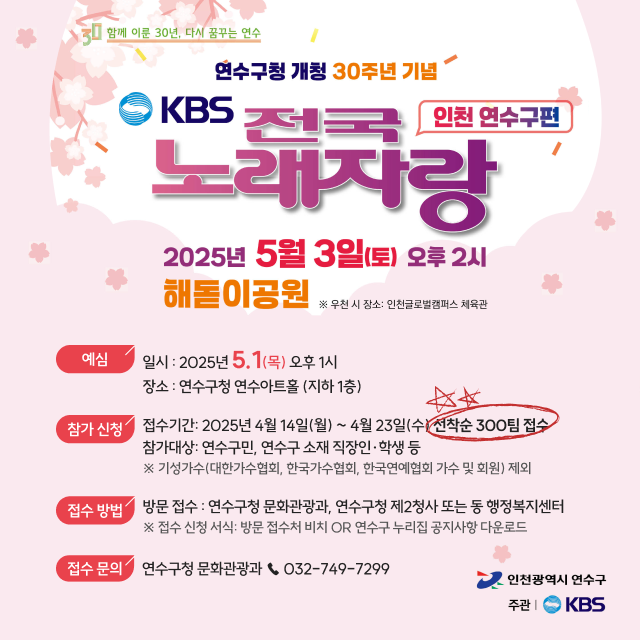 함께 이룬 30년, 다시 꿈꾸는 연수 연수구청 개청 30주년 기념 KBS 전국 노래자랑 인천 연수구편 2025년 5월 3일 (토) 오후 2시  해돋이공원 (*우천 시 장소: 인천글로벌캠퍼스 체육관)  예심  일시: 2025. 5. 1.(목) 오후 1시 장소: 연수구청 연수아트홀 (지하 1층) 참가 신청  접수 기간: 2025. 4. 14.(월) ~ 4. 23.(수) 선착순 300팀 참가 대상: 연수구민, 연수구 소재 직장인・학생 등 (*가수 및 대한가수협회, 한국연예예술가협회 가수 및 음반 발매 경력 제외) 접수 방법  방문 접수: 연수구청 문화관광과, 연수구청 제2청사 또는 동 행정복지센터 (*접수 신청서 배부처 비치, 연수구청 홈페이지 공지사항 다운로드) 접수 문의  연수구청 문화관광과 📞 032-749-7299 (*예심과 녹화 당일 주차공간이 협소하오니 대중교통을 이용하여 주시기 바랍니다.)  주최: 인천광역시 연수구 주관: KBS