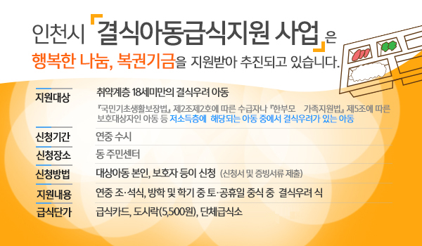 결식아동급식지원 사업 안내
